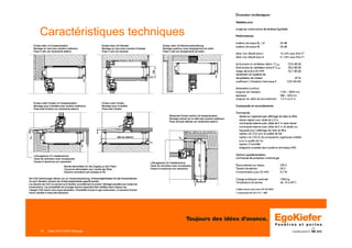 Caractéristiques techniques
Mars 2015 ERFA Minergie11
 