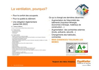 Mars 2015 ERFA Minergie3
La ventilation, pourquoi?
Pour le confort des occupants
Pour la qualité du bâtiment
Une obligation réglementaire
(extrait SIA 2023)
Ce qui a changé ces dernières décennies :
- Augmentation de l’étanchéité des
bâtiments (impulsion Minergie,
économies d’énergie, matériaux de
construction>)
- Augmentation des contraintes externes
(bruits, polluants, sécurité>)
- Changements des habitudes,
contraintes
- MAIS EXIGENCES TOUJOURS LES
MEMES
 