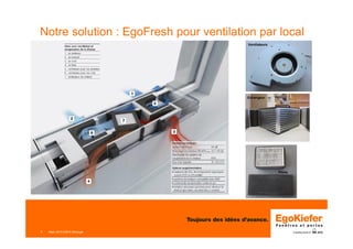 Mars 2015 ERFA Minergie7
Notre solution : EgoFresh pour ventilation par local
Ventilateurs
Echangeur
filtres
 