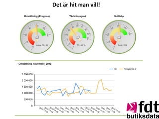 Det är hit man vill!
 