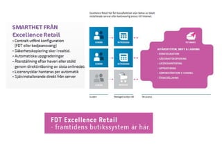 Erfa franchisearkitekterna 22 mars 2013