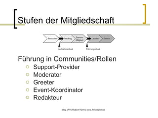 Stufen der Mitgliedschaft Führung in Communities/Rollen Support-Provider   Moderator Greeter Event-Koordinator Redakteur Mag. (FH) Robert Harm | www.ihrwebprofi.at Besucher Aufnahmeritual Führungsritual Neuling Stamm- Mitglied Leader Senior 