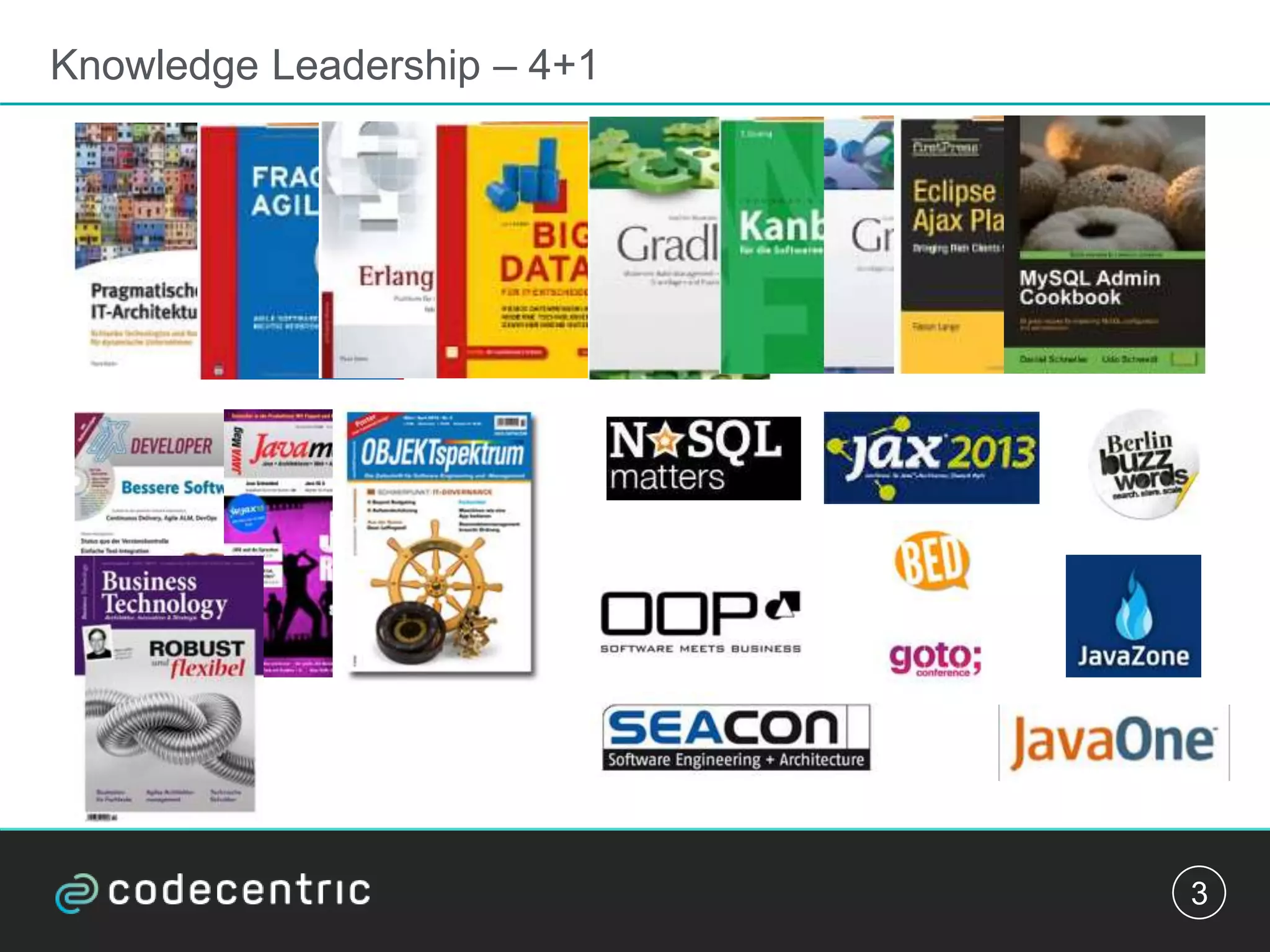 Knowledge Leadership – 4+1
3
 