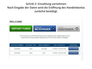 Schritt 2: Einzahlung vornehmen
Nach Eingabe der Daten wird die Eröffnung des Handelskontos
zunächst bestätigt.

 