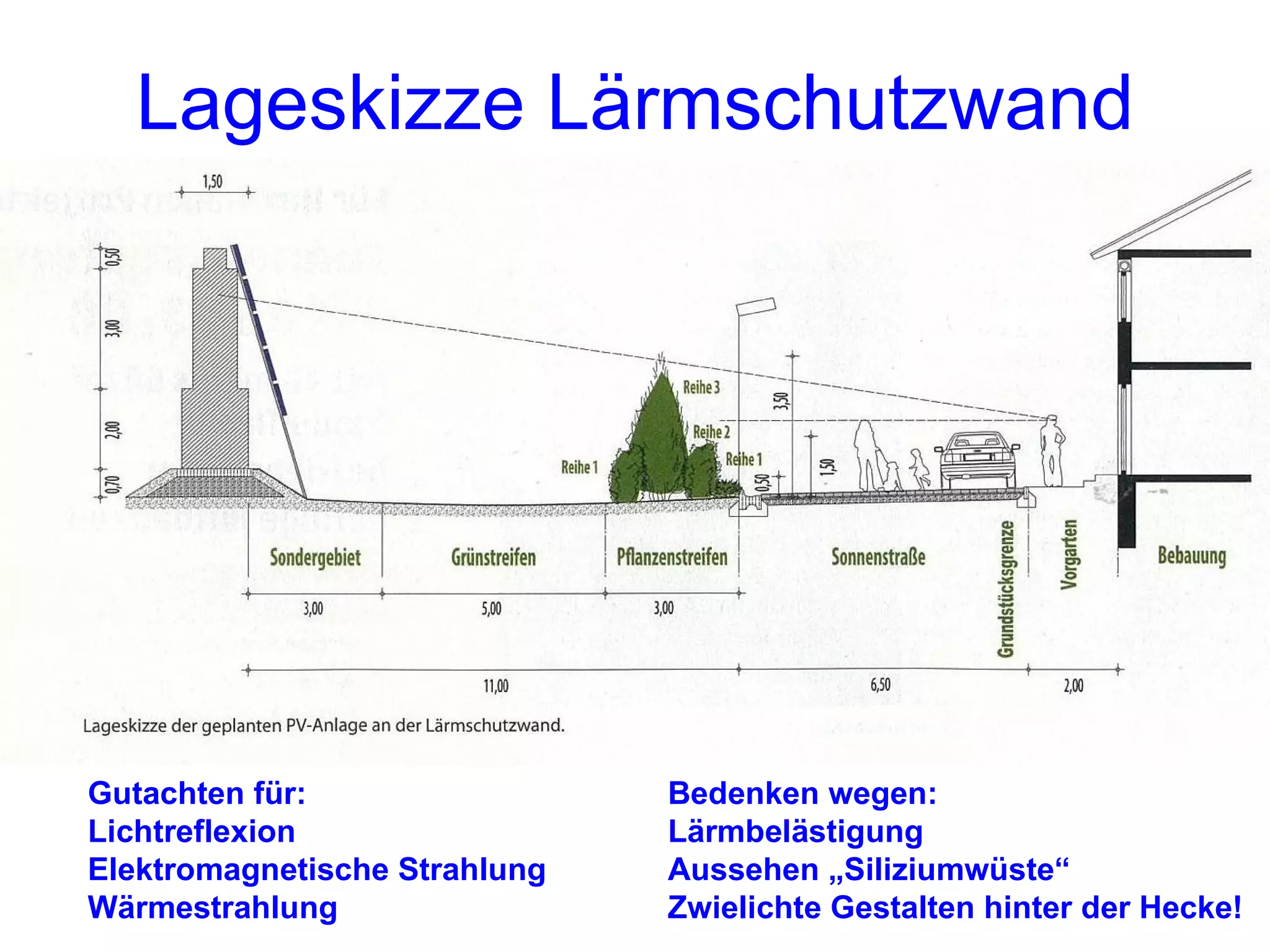 Lageskizze Lärmschutzwand Gutachten für: Lichtreflexion Elektromagnetische Strahlung Wärmestrahlung Bedenken wegen: Lärmbelästigung Aussehen „Siliziumwüste“ Zwielichte Gestalten hinter der Hecke! 