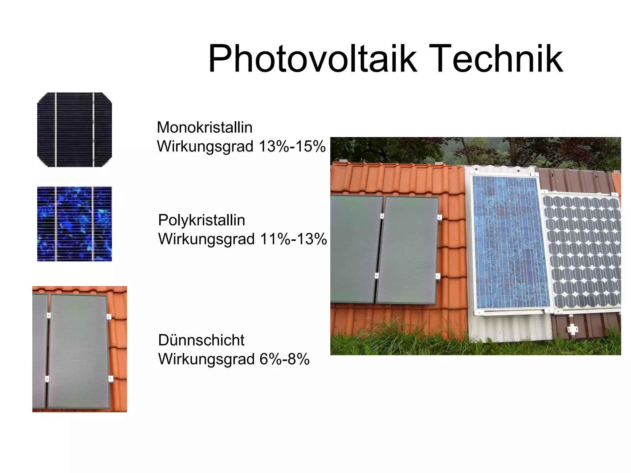 Photovoltaik Technik Monokristallin Wirkungsgrad 13%-15% Polykristallin Wirkungsgrad 11%-13% Dünnschicht Wirkungsgrad 6%-8% 