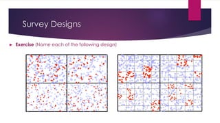 Survey Designs
► Exercise (Name each of the following design)
 
