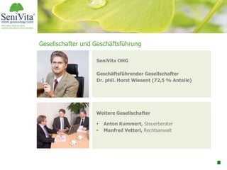 Umsatz 30 Mio. Euro
5 Schulbetriebe
13 Pflege-u. Betreuungseinrichtungen
285 Schüler
900 Bewohner
SeniVita OHG
Geschäftsführender Gesellschafter
Dr. phil. Horst Wiesent (72,5 % Anteile)
Weitere Gesellschafter
• Anton Kummert, Steuerberater
• Manfred Vetterl, Rechtsanwalt
Gesellschafter und Geschäftsführung
 
