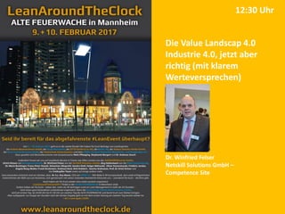 Die Value Landscap 4.0
Industrie 4.0, jetzt aber
richtig (mit klarem
Werteversprechen)
Dr. Winfried Felser
Netskill Solutions GmbH –
Competence Site
12:30 Uhr
 