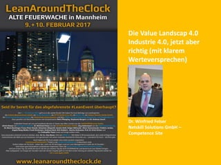Die Value Landscap 4.0
Industrie 4.0, jetzt aber
richtig (mit klarem
Werteversprechen)
Dr. Winfried Felser
Netskill Solutions GmbH –
Competence Site
 