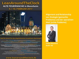 Alignment and Relationship
von Strategie [gemachte
Probleme] und der operativen
Welt [echte Probleme]
Stefan Machheit
Basler AG
 