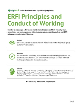 3DJH
ERFI Principles and
Conduct of Working
In order to encourage, achieve and maintain an atmosphere of high integrity, trust,
competence and harmony among all colleagues, customers and suppliers, each ERFI
colleague commits to the following.
Vision
ERFI is the provider of secure and non-stop services for the majority of group
customers' transactions.
Mission
We enhance our knowledge, skills and adapt our mindset by progressive and
constructive collaboration. We combine methodologies and state of the art
technologies to excel in financial innovation.
Values
Diversity // Growth Mindset // Velocity // Integrity // Transformative Thinking //
Customer Centricity // Teamwork // Achievement  contribution // Ethical
attitude // Proactive attitude / Transparency // Openness
We are totally stand up for our principles.
Attila Aurél Selmeci
András Bendzsák
Zoltán Dankó
László Popovics
 
