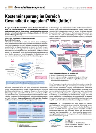 Ausgabe 11/12 November / Dezember 2018 / ERFOLG58
Kosteneinsparung im Bereich
Gesundheit eingeplant? Wie (bitte)?
Es sagte ein Chef: «Bei uns sind alle gesund, Burnout gibt es bei uns
nicht. Die Absenzen haben wir im Griff, im Gegenteil die sind sogar
zurückgegangen und die Sanierung der Krankentaggeldversicherung
konnten wir nochmals abwenden.» Glück gehabt oder die Kehrseite
der Medaille ausgeblendet?
«Druck» ein Schlüsselwort in allen Unternehmen.
Beispiel Digitalisierung:
«Wir sind so unter Druck…» richtig, das stimmt. Viele Geschäftspro-
zesse sind heute zweifelsohne anspruchsvoller und komplexer geworden.
Durch die Digitalisierung kann sich heute ein Unternehmen schneller ent-
wickeln. Auch in der digitalen Welt bleibt der Mensch ein Mensch. Er «funk-
tioniert» nach wie vor analog und ist ein emotionales Wesen, mit eigenem
Willen, Intuition («Bauchgefühl») sowie Menschlichkeit. Der Mensch hat im
Vergleich zu den rasanten Entwicklungsmöglichkeiten der Digitalisierung
einen deutlich langsameren Entwicklungszyklus. Die Digitalisierung wirkt
also wie ein versteckter Druckauslöser oder «Brandbeschleuniger».
Bei einem anhaltenden Druck oder wenn der Druck bei den Mitarbei-
tenden erhöht wird, entstehen in Folge Produktivitätsverluste bis hin zu
Erschöpfung. Das belegen die frappanten Zunahmen der psychischen
Erkrankungen in den letzten Jahren. Druck, Stress, Erschöpfung, Konflikt-
und Brandherde sowie Ängste vor Arbeitsplatzverlusten führen zu schlei-
chenden Zunahmen von Kurzzeitabsenzen und Produktivitätsminderun-
gen oder -verlusten. Die unberücksichtigte «Kehrseite der Medaille»
sind nun: nicht berechnete oder offengelegte indirekte Kosten.
In Berechnungen liess sich aufzeigen, dass bei den Personalkosten die in-
direkten Kosten höher sind als die direkten Kosten. Es lohnt sich also einen
vertieften Blick in die indirekten Kosten zu werfen. Ein Beispiel: Blick auf
Produktivitätsverlust: Präsentismus (= Mitarbeitende sind anwesend, leis-
ten jedoch nur 50 – 60% an 15 bis 30 Tagen im Jahr), d.h. unmotiviertes
Arbeiten, keine Lust haben zu arbeiten, doppelt so lange brauchen für die
gleiche Tätigkeit etc.
Schon einfache Massnahmen als Beispiele wie:
a.		bessere Zeitplanungen bei Projektarbeiten
b.	bessere Arbeitsverteilungen und gegenseitige Unterstützungen
c. 		bessere Arbeitsmotivation durch Stärkung der Führungskräfte
	 erbringen nachhaltige Erfolge.
Wenn Prozesse gemeinsam betrachtet und bearbeitet werden erbringt dies
sofort einen Nutzen in Bezug zu Kosteneinsparungen. Reibungslose Pro-
zesse und ein menschlicher Umgang miteinander haben automatisch
einen Einfluss auf die Gesundheit der Mitarbeitenden. Übrigens es lohnt
sich hier zu investieren. Berechnungen in Deutschland haben gezeigt, dass
für jeden investierten Euro 2.8 Euro zurückfliessen. Das wäre ein wesent-
licher Beitrag zur Sicherstellung des wirtschaftlichen Erfolges und in die
soziale, menschliche Grundeinstellung des Unternehmens. Mit anderen
Worten: ohne den Menschen ist kein wirtschaftliches Wachstum und Erfolg
möglich – auch nicht in Zeiten von künstlicher Intelligenz und Robotern.
Autoreninfo: C for C GmbH Inhaber Claus Walter war bis 2010 in leiten-
den Funktionen in Unternehmen unterschiedlicher Grösse tätig. Seinem
Erfahrungsschatz liegen 8 Jahre aktive Ursachenarbeit zu Erschöpfung/
Burnout an fast 600 Personen zugrunde. Daraus entstanden hocheffek-
tive erprobte Methoden mit sofortigem Nutzen wie: Herz-Resonanz-
Coaching® und Change Vital. Die C for C GmbH ist ein bei Gesundheitsför-
derung Schweiz zertifiziertes Beratungsunternehmen für BGM (Betriebli-
ches Gesundheitsmanagement).
C for C GmbH
Buchgrindelstr. 13 · 8620 Wetzikon
Kontakt Claus Walter · Telefon 043 843 02 80
info@cforc.biz · www.cforc.biz
Gesundheitsmanagement
 