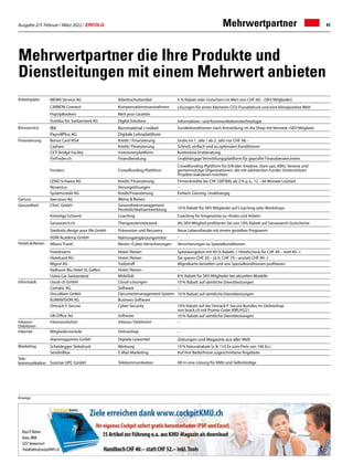 Ausgabe 2/3 Februar / März 2022 / ERFOLG 41
Mehrwertpartner
Mehrwertpartner die Ihre Produkte und
Dienstleitungen mit einem Mehrwert anbieten
Arbeitsplatz MEWA Service AG Arbeitsschutzartikel 5 % Rabatt oder Gutschein im Wert von CHF 60.– (SKV Mitglieder)
CARBON Connect Kompensationsmassnahmen Lösungen für einen kleineren CO2-Fussabdruck und eine klimapositive Welt
PopUpBookers Rent your Location
Toshiba Tec Switzerland AG Digital Solutions Informations- und Kommunikationstechnologie
Büroservice IBA Büromaterial /-möbel Sonderkonditionen nach Anmeldung im iba Shop mit Vermerk «SKV Mitglied»
PayrollPlus AG Digitale Lohnplattform
Finanzierung Bonus Card VISA Kredit / Finanzierung Gratis im 1. Jahr / ab 2. Jahr nur CHF 48.–
Cashare Kredit / Finanzierung Schnell, einfach und zu optimalen Konditionen
CETI Bridge Facility Investorenplattform Kostenlose Erstberatung
FinFinder.ch Finanzberatung Unabhängige Vermittlungsplattform für geprüfte Finanzberater.innen
Funders Crowdfunding-Plattform
Crowdfunding-Plattform für Erfinder, Kreative, Start-ups, KMU, Vereine und
gemeinnützige Organisationen, die mit zahlreichen Funder (Unterstützer)
Projekte realisieren möchten
LEND Schweiz AG Kredit / Finanzierung Firmenkredite bis CHF 500'000, ab 2 % p. a., 12 – 60 Monate Laufzeit
Noventus Vorsorgelösungen –
Systemcredit AG Kredit/Finanzierung Einfach. Günstig. Unabhängig
Genuss ibervinos AG Weine  Reisen –
Gesundheit CforC GmbH Gesundheitsmanagement
Persönlichkeitsentwicklung 10 % Rabatt für SKV Mitglieder auf Coaching oder Workshops
Krebsliga Schweiz Coaching Coaching für Vorgesetzte zu «Krebs und Arbeit»
Sanasearch.ch Therapeutennetzwerk Als SKV-Mitglied profitieren Sie von 10% Rabatt auf Sanasearch-Gutscheine
Stedtnitz design your life GmbH Prävenzion und Recovery Neue Lebensfreude mit einem gezielten Programm
VDM-Academy GmbH Nahrungsergänzungsmittel –
Hotels  Reisen Allianz Travel Reisen-/Cyber-Versicherungen Versicherungen zu Spezialkonditionen
Freedreams Hotel / Reisen Spezialangebot mit 40 % Rabatt: 1 Hotelscheck für CHF 49.– statt 85.–!
Hotelcard AG Hotel / Reisen Sie sparen CHF 20.– (d. h. CHF 79.– anstatt CHF 99.–)
Migrol AG Treibstoff Migrolkarte bestellen und von Spezialkonditionen profitieren
Radisson Blu Hotel St. Gallen Hotel / Reisen –
Volvo Car Switzerland Mobilität 8 % Rabatt für SKV Mitglieder bei aktuellen Modelle
Informatik cloud-ch GmbH Cloud-Lösungen 10 % Rabatt auf sämtliche Dienstleistungen   
Comatic AG Software –
DocuWare GmbH Documentmanagement-System 10 % Rabatt auf sämtliche Dienstleistungen   
KUMAVISION AG Business-Software
Ontrack-F-Secure Cyber-Security 10% Rabatt auf die Ontrack-F-Secure Bundles im Onlineshop
von brack.ch mit Promo-Code: KMUH221
UB-Office AG Software 10 % Rabatt auf sämtliche Dienstleistungen   
Inkasso/
Debitoren
Inkassosolution Inkasso / Debitoren –
Internet Mitgliedervorteile Onlineshop –
sharemagazines GmbH Digitale Lesezirkel Zeitungen und Magazine aus aller Welt
Marketing Scheidegger Siebdruck Werbung 10 % Naturalrabatt (z. B. 110 Ex zum Preis von 100 Ex.)
SendinBlue E-Mail-Marketing Auf Ihre Bedürfnisse zugeschnittene Angebote
Tele-
kommunikation Sunrise UPC GmbH Telekommunikation All-in-one-Lösung für KMU und Selbständige
Anzeige
 