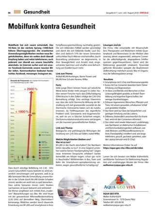 Ausgabe 6/7 / Juni / Juli / August 2018 / ERFOLG66 Gesundheit
Mobilfunk kontra Gesundheit
Mobilfunk hat sich rasant entwickelt. Das
5G-Netz ist der nächste Sprung (1000-fach
höhere Übertragungsrate). Die erweiterten
Anwendungsmöglichkeiten wecken neue Be-
gehrlichkeiten, denn wir wollen doch überall
Empfang haben und nebst telefonieren, auch
jederzeit von überall aus unsere Geschäfte
abwickeln, im Internet surfen und mit unse-
rer Facebook-Gemeinde unsere neusten Bil-
der teilen. Kommunikation bedeutet heute:
twitter, facebook, messenger, Instagram etc.
Dass durch ständige Befeldung mit 2.45 GHz
unsere Gesundheit massiv bedroht ist, wird wis-
sentlich verschwiegen und ignoriert, weil es ja
Alle benützen! Wie die Entwicklung unserer Kin-
der in der Schule durch W-LAN Geräte Schaden
nimmt, werden wir wohl viel zu spät bemerken.
Dass solche Szenarien immer mehr Studien
nachweisen, ist kaum bekannt und verbreitet!
Die Römer vergifteten sich mittels ihrer„moder-
nen“ Wasserleitungen aus Blei. Wir sind heute
mit der grenzenlosen Mikrowellenbestrahlung
(2,45 GHz) auf demselben Weg. Übertrieben?
keineswegs. Mädchen werden durch dauernde
Einwirkung von W-LAN und Smartphone in ihrer
Fortpflanzungsentwicklung nachhaltig gestört.
Die sich bildenden Follikel werden geschädigt
und damit die sich bildende Eizelle. Laut Stu-
dien sind dadurch 57% der neuen Generation
unfruchtbar! Auch Männer sind betroffen, durch
Bestrahlung produzieren sie degenerierte, in
ihrer Beweglichkeit und Anzahl stark einge-
schränkte Spermien und schaffen eine Befruch-
tung von Eizellen kaum mehr.
Link zum Thema:
Artikel WLAN Kontergan, Barrie Trower und
WLAN freie Schulen Review, Wilke
Facts
Viele junge Eltern können heute auf natürliche
Weise keine Kinder mehr zeugen! In vielen Stu-
dien weisen Forscher nach, dass Zellschädigung
(DNA Brüche in den Zellen) infolge der 2,45 GHz
Bestrahlung erfolgt. Eine wichtige Erkenntnis
war, dass die nicht thermische Wirkung der Be-
strahlung sich viel gravierender auswirkt als die
thermische (Grenzwerte haben sich als nutzlos
erwiesen, da Fehlfrequenzen das eigentliche
Problem sind). Grenzwerte sind Augenwische-
rei, weil sie uns in falscher Sicherheit wiegen.
Die Kommunikationsindustrie weiss seit langem
um die massiven gesundheitlichen Risiken.
Link zum Thema:
Biologische und pathologische Wirkungen der
Strahlung von 2,45 GHz auf Zellen, Isabel Wilke
Welche Möglichkeiten bleiben uns?
Was ist zu tun?
W-LAN in der Nacht abschalten? Die Nachbarn
bitten dasselbe zu tun? In eine Gegend umzie-
hen welche keinen Handyempfang hat? Gegen
neue Antennen Einsprache erheben? Geräte
keinesfalls am Körper tragen, schon gar nicht
in Bauchnähe? Mitfahrenden in Bus, Tram und
Bahn die Smartphone-Laptopbenützung ver-
bieten, wegen gesundheitlicher Schädigung?
Lösungen sind da
Die Firma i-like entwickelte mit Wissenschaft-
lern, Therapeuten und Medizinern mittels Quan-
tenphysik und Bioresonanz (in der Medizin über
zwanzig Jahren angewendet), wirksame Conver-
ter die zellschädigende, abgespaltene Fehlfre-
quenzen gegenfrequentieren. Damit wird der
Elektrosmog gewandelt (vitalisiert). Pyramidal
geformte Mineralien spiegeln die Biophotonen
(Zellstrahlung) mehrfach zurück. Was im Organis-
mus die Selbstregulation anregt.
Resultate
• Smartphone mit E-Chip sind Bioresonanzgeräte.
• Autos mit Car-Converter, bewirken beim Fahrer 	
	 Erholung und Regeneration.
• Im Büro und Betrieb sind Menschen in ihrer
	 Leistungsfähigkeit gestärkt, es fördertTeam-
	 bildung und kognitive Eigenschaften, bei
	 weniger Krankheitstagen.
• Zuhause regenerieren Menschen, Pflanzen und 	
	 Tiere, mit einem gesunden, erholsamen Schlaf 	
	 und gestärkterVitalität.
• Das Heim wird zur Oase der körperlichen und 	
	 geistigen Erholung und des Lebens.
• Zellstress, letztendlich verantwortlich für Krank	
	 heit, wird mit den Convertern eliminiert.
• Das Leben wird wieder lebenswert, unabhängig
	 was Nachbaren an elektrischen Installationen 	
	 und Kommunikationsgeräten aufbauen, wie 	
	 viele Motoren und Mikrowellensysteme im 		
	 Auto (Faradaykäfig) installiert sind, wie lange 	
	 telefoniert, gesurft, gechatet, getwittert, oder 	
	 der Laptop benutzt wird (E-Chip).
Weitere Informationen finden Sie auf
https://aqua-geo-vita.i-like.net/de/video
Lassen Sie sich beraten von Walter Krähenbühl,
zertifizierter Fachmann für Elektrosmog-Regula-
tion und unabhängiger Berater der Firma i-like
wellweiser@aqua-geo-vita.ch
AQUA GEO VITA
Walter Krähenbühl
Grüenistrasse 16 · 7270 Davos Platz
Telefon 081 420 68 04
wellweiser@aqua-geo-vita.ch
 