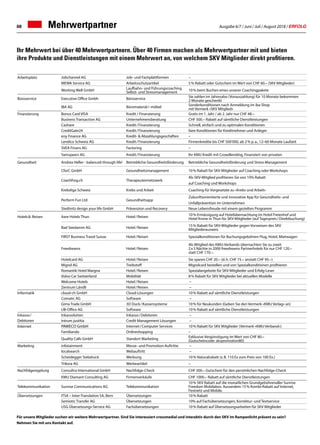 Ausgabe 6/7 / Juni / Juli / August 2018 / ERFOLG68 Mehrwertpartner
Ihr Mehrwert bei über 40 Mehrwertpartnern. Über 40 Firmen machen als Mehrwertpartner mit und bieten
ihre Produkte und Dienstleistungen mit einem Mehrwert an, von welchem SKV Mitglieder direkt profitieren.
Für unsere Mitglieder suchen wir weitere Mehrwertpartner. Sind Sie interessiert crossmedial und interaktiv durch den SKV im Rampenlicht präsent zu sein?
Nehmen Sie mit uns Kontakt auf.
Arbeitsplatz Jobchannel AG Job- und Fachplattformen –
MEWA Service AG Arbeitsschutzartikel 5 % Rabatt oder Gutschein im Wert von CHF 60.– (SKV Mitglieder)
Working Well GmbH Laufbahn- und Führungscoaching
Selbst- und Stressmanagement 10 % beim Buchen eines unserer Coachingpakete
Büroservice Executive Office Gmbh Büroservice
Sie zahlen im Jahresabo (Vorauszahlung) für 10 Monate bekommen
2 Monate geschenkt
IBA AG Büromaterial / -möbel
Sonderkonditionen nach Anmeldung im iba Shop
mit Vermerk «SKV Mitglied»
Finanzierung Bonus Card VISA Kredit / Finanzierung Gratis im 1. Jahr / ab 2. Jahr nur CHF 48.–
Business Transaction AG Unternehmensberatung CHF 500.– Rabatt auf sämtliche Dienstleistungen
Cashare Kredit / Finanzierung Schnell, einfach und zu optimalen Konditionen
CreditGate24 Kredit / Finanzierung faire Konditionen für Kreditnehmer und Anleger
eny Finance AG Kredit-  Abzahlungsgeschäften –
Lendico Schweiz AG Kredit / Finanzierung Firmenkredite bis CHF 500'000, ab 2 % p. a., 12–60 Monate Laufzeit
SVEA Finans AG Factoring –
Swisspeers AG Kredit / Finanzierung Ihr KMU Kredit mit Crowdlending, Finanziert von privaten
Gesundheit Andrea Heller - balanced through life! Betriebliche Gesundheitsförderung Betriebliche Gesundheitsförderung und Stress-Management
CforC GmbH Gesundheitsmanagement 10 % Rabatt für SKV Mitglieder auf Coaching oder Workshops
Coachfrog.ch Therapeutennetzwerk
Als SKV-Mitglied profitieren Sie von 10% Rabatt
auf Coaching und Workshops
Krebsliga Schweiz Krebs und Arbeit Coaching für Vorgesetzte zu «Krebs und Arbeit»
Perform Fun Ltd Gesundheitsapp
Zukunftsorientierte und innovative App für Gesundheits- und
Unfallprävention im Unternehmen
Stedtnitz design your life GmbH Prävenzion und Recovery Neue Lebensfreude mit einem gezielten Programm
Hotels   Reisen Aare Hotels Thun Hotel / Reisen
10 % Ermässigung auf Hotelübernachtung im Hotel Freienhof und
Hotel Krone in Thun für SKV-Mitglieder (auf Tagespreis / Direktbuchung)
Bad Seedamm AG Hotel / Reisen
15 % Rabatt für SKV-Mitglieder gegen Vorweisen des SKV
Mitgliederausweis
FIRST Business Travel Suisse Hotel / Reisen Spezialkonditionen für Buchungsgebühren Flug, Hotel, Mietwagen
Freedreams Hotel / Reisen
Als Mitglied des KMU-Verbands übernachten Sie zu zweit
2 x 3 Nächte in 2000 freedreams Partnerhotels für nur CHF 120.–
statt CHF 170.–. 
Hotelcard AG Hotel / Reisen Sie sparen CHF 20.– (d. h. CHF 75.– anstatt CHF 95.–)
Migrol AG Treibstoff Migrolcard bestellen und von Spezialkonditionen profitieren
Romantik Hotel Margna Hotel / Reisen Spezialangebote für SKV-Mitglieder und Erfolg-Leser
Volvo Car Switzerland Mobilität 8 % Rabatt für SKV Mitglieder bei aktuellen Modelle
Welcome Hotels Hotel / Reisen –
Zentrum Ländli Hotel / Reisen –
Informatik cloud-ch GmbH Cloud-Lösungen 10 % Rabatt auf sämtliche Dienstleistungen   
Comatic AG Software –
Gima Trade GmbH 3D Duck / Kassensysteme 10 % für Neukunden (Geben Sie den Vermerk «KMU Verlag» an)
UB-Office AG Software 10 % Rabatt auf sämtliche Dienstleistungen   
Inkasso / Inkassolution Inkasso / Debitoren –
Debitoren intrum justitia Credit Management Lösungen –
Internet PAWECO GmbH Internet / Computer Services 10 % Rabatt für SKV Mitglieder (Vermerk «KMU Verband»)
Familiando Onlineshopping –
Quality Calls GmbH Standort Marketing
Exklusive Vergünstigung im Wert von CHF 80.–
(Gutscheincode: skvpromotion80)
Marketing infotainment Messe- und Promotion-Auftritte –
localsearch Webauftritt –
Scheidegger Siebdruck Werbung 10 % Naturalrabatt (z. B. 110 Ex zum Preis von 100 Ex.)
Trikora AG Werbeartikel –
Nachfolgeregelung Consultra International GmbH Nachfolge-Check CHF 500.– Gutschein für den persönlichen Nachfolge-Check
KMU Diamant Consulting AG Firmenverkäufe CHF 1000.– Rabatt auf sämtliche Dienstleistungen
Telekommunikation Sunrise Communications AG Telekommunikation
10 % SKV Rabatt auf die monatlichen Grundgebührenaller Sunrise
Freedom Mobilabos. Ausserdem 15 % Kombi-Rabatt auf Internet,
Festnetz und Mobile.
Übersetzungen ITSA – Inter-Translation SA, Bern Übersetzungen 10 % Rabatt
Semiotic Transfer AG Übersetzungen 10% auf Fachübersetzungen, Korrektur- und Textservice
USG Übersetzungs-Service AG Fachübersetzungen 10 % Rabatt auf Übersetzungsarbeiten für SKV Mitglieder
 