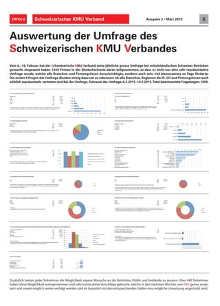 Schweizerischer KMU Verband 5ERFOLG Ausgabe 3 • März 2015
Auswertung der Umfrage des
Schweizerischen KMU Verbandes
Vom 6.–10. Februar hat der Schweizerische KMU Verband seine jährliche grosse Umfrage bei mittelständischen Schweizer Betrieben
gemacht. Insgesamt haben 1059 Firmen in der Deutschschweiz daran teilgenommen, so dass es nicht nur eine sehr repräsentative
Umfrage wurde, welche alle Branchen und Firmengrössen berucksichtigte, sondern auch sehr viel Interessantes zu Tage förderte.
Die ersten 6 Fragen der Umfrage dienten einzig dazu um zu erkennen, ob alle Branchen, Regionen der D–CH und Firmengrössen auch
wirklich repräsentativ vertreten sind bei der Umfrage. Zeitraum der Umfrage: 6.2.2015–10.2.2015.Total beantwortete Fragebogen: 1059.
Zusätzlich bekam jeder Teilnehmer die Möglichkeit, eigene Wünsche an die Behörden, Politik und Verbände zu äussern. Über 440 Teilnehmer
haben diese Möglichkeit wahrgenommen und sehr konstruktive Vorschläge gebracht, welche in den nächsten Wochen vom SKV genau analy-
siert und soweit möglich weiter verfolgt werden und im Gespräch mit den entsprechenden Stellen eine mögliche Umsetzung angestrebt wird.
 