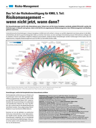 Ausgabe 6/8 Juni / August 2021 / ERFOLG
30 Risiko-Management
Das 1x1 der Risikobewältigung für KMU, 5. Teil:
Risikomanagement –
wenn nicht jetzt, wann dann?
Die Herausforderungen sind für alle Unternehmen gross. Schaut man auf die immer komplexer werdende, globale Wirtschaft, werden die
Anforderungen in Zukunft noch grösser. Jetzt ist die Zeit für ein angemessenes Risikomanagement, denn Risikomanagement und Resilienz
gehören zusammen.
Unternehmerische Entscheidungen in diesem komplexen Umfeld sind nicht einfach. Je besser sie sachlich abgestützt sind, desto grösser ist die Wahr-
scheinlichkeit, die damit zusammenhängenden Ziele zu erreichen. Das heisst, vor einer wichtigen Entscheidung müssen Informationen vorliegen, die
es erlauben, Chancen und Risiken möglichst realistisch einzuschätzen. Aufgrund dieser Entwicklungen werden Forderungen immer lauter, dass ein
angemessenes, integrales Risikomanagement auch für KMU zur Normalität werden sollte.
Bild oben: Globales Risiko-Netzwerk; Quelle: The Global Risks Report 2021, 16th Ed., World Economic Forum, 2021.
FIGURE III: Global Risks Network - What drives global risks? https://www.weforum.org/global-risks
Globalisierung, Marktausweitung, gefährdete Märkte, Spezialisierung,
Lieferantenabhängigkeit, Transportengpässe, Rohmaterialpreise
Politische Spannungen, Nationalismus, Protektionismus, EU-Rahmenabkommen,
Compliance-anforderungen, Reputationsschaden
Internet, Cloudsolution, 3D Druck, IoT, Daten Sicherheit, Cyber crime
E-Kommerz, Soziale Medien, ändernde Kundenerwartungen,
Mobilitätswandel, Smart-Citys, 2000 Watt Gesellschaft
4. industrielle Revolution, disruptive, neue Technologien, neue Materialien,
Robotik, künstliche Intelligenz, Produktivitätsschub, Innovationsgeschwindigkeit
Schuldenanstieg, Zinsanstieg, Inflation, Rezession, Währungsschwankungen/Devisen
Nachhaltigkeitsanforderung, Menschenrechte, UN-SDG, ESG-Rating
Klimawandel, zunehmende, extreme Wetterereignisse, Naturkatastrophen, Wassermangel,
Rückgang der Biodiversität, Gefährdung von Ökosystemen, steigende CO2-Abgaben
Energiewende, erneuerbare Energien, Strommangellage, Black-out
Demografische Entwicklung, Bevölkerungswachstum, Talent- und Fachkräftemangel
Lebensunterhaltskosten, Einkommensungleichheit, Armut, Migration, gefährdete Jugend,
soziale Ungleichheit, gesellschaftliche Frustration und Misstrauen, Kriminalität, Terror etc.
Tabelle: Auswahl an Entwicklungen, welche die Komplexität erhöhen, Quelle: A. Gitzi, TeRiskCo
DieKomplexitätundVernetzungvonRisikenund
Auswirkungen wird in der oben gezeigten Dar-
stellung ausgezeichnet visualisiert. Diese Grafik
aus dem WEF Global Risk Report 2021, zeigt ein-
drücklich die Zusammenhänge mit auslösenden
und beeinflussten Faktoren der neun Top-Risi-
ken, die in diesem Bericht als globale Bedrohung
identifiziert werden. Diese gegenseitige Aktion-
Reaktion ist auch als Domino-Effekt bekannt.
Kommen wir von der globalen zur praktischen
Sicht eines Unternehmens. In der nebenstehen-
den Tabelle werden aktuelle, weithin diskutierte
Entwicklungen aufgelistet, die zur Komplexität
eines Unternehmensumfeld beitragen. Diese Lis-
te ist bei weitem nicht abschliessend und dient
hier nur als Denkanstoss.
Entwicklungen, welche die Komplexität eines Unternehmens erhöhen
 