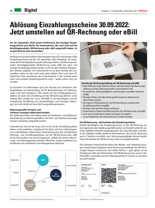 Ausgabe 11/12 November / Dezember 2021 / ERFOLG
18 Digital
Ablösung Einzahlungsscheine 30.09.2022:
Jetzt umstellen auf QR-Rechnung oder eBill
Per 30. September 2022 nimmt PostFinance die heutigen Einzah-
lungsscheine vom Markt. Für Unternehmen, die noch nicht auf die
Nachfolgeprodukte QR-Rechnung oder eBill umgestellt haben, ist
es jetzt höchste Zeit umzustellen.
PostFinancehatdasEnddatumderheutigenroten(ES)undorangen(ESR)
Einzahlungsscheine auf den 30. September 2022 festgelegt. Sie unter-
stützt damit die Digitalisierung des Zahlungsverkehrs und die entsprech-
enden Nachfolgeprodukte QR-Rechnung sowie eBill. Die roten und
orangen Einzahlungsscheine werden somit für alle Schweizer Bankkun-
den definitiv abgelöst. Für Unternehmen ist es jetzt höchste Zeit um-
zustellen, sofern sie dies noch nicht getan haben. Denn nach dem 30.
September 2022 verarbeiten die Finanzinstitute in der Schweiz keine
roten und orangen Einzahlungsscheine mehr – weder online noch am
Schalter.
Zu beachten ist insbesondere auch der Versand von sämtlichen Zah-
lungsbelegen am Jahresanfang, z.B. für Ratenzahlungen mit Zahlungs-
zielen nach dem Enddatum. Hier erhöht sich der Handlungsdruck zu-
sätzlich, da dann die Umstellung auf die QR-Rechnung faktisch schon
Anfang 2022 erfolgt sein muss. Ebenfalls zu berücksichtigen sind die
fristgerechte Umstellung von Daueraufträgen und sonstigen Zahlun-
gen, die nicht direkt auf einer Rechnungsstellung basieren.
Rechnungssteller mit Hard- und
Software-Lösungen sollten jetzt handeln
Der Zahlungsverkehr und insbesondere die Kreditoren- und Debitoren-
buchhaltung von Rechnungsstellern mit Hard- und Software-Lösungen
müssen rechtzeitig umgestellt werden.
Unternehmen, die sich bis heute noch nicht mit der Umstellung befasst
haben, wird empfohlen, umgehend ihre Bank und ihren Softwarepart-
ner zu kontaktieren. Diese leisten Unterstützung bei den erforderlichen
Planungs- und Umstellungsarbeiten auf die QR-Rechnung bzw. eBill.
Ist die Infrastruktur erst einmal angepasst, verläuft der ganze Fakturie-
rungs- und Zahlungsprozess deutlich effizienter. Zudem profitieren Un-
ternehmen von erweiterten Cash-Management-Optionen.
Abbildung «Die Digitalisierung der Rechnungsstellung»
Vorteile der Rechnungsstellung mit QR-Rechnung und eBill
• Mehr Effizienz in der Administration, weil der Prozess der Rechnungs-
stellung und des Zahlungsverkehrs automatisiert wird.
• Vereinfachter Zahlungsabgleich, weil weniger manueller Aufwand
anfällt.
• Weniger Fehler, weil alle Zahlungsinformationen elektronisch
übermittelt werden.
• Geringerer Arbeitsaufwand, weil die Bestellung vorbedruckter
Einzahlungsscheine wegfällt.
• Weniger oder gar kein Papierverbrauch.
• Unternehmen haben die Wahl zwischen der QR-Rechnung und eBill
• auch eine Kombination beider Lösungen ist möglich –
je nach Bedürfnis des Unternehmens und der Kunden.
Abbildung «Die QR-Rechnung»
Die QR-Rechnung – die Evolution des Einzahlungsscheins
Direkte Nachfolgerin der Einzahlungsscheine ist die QR-Rechnung. Sie
kann gedruckt oder digital ausgestellt werden und besteht weiterhin aus
einem Zahlteil und einem Empfangsschein. Der Swiss QR Code in der Mit-
te des Zahlteils enthält sämtliche Informationen, die auf der Rechnung
auch in Textform ersichtlich sind. Rechnungsempfänger können bereits
heute die Vorteile der QR-Rechnung nutzen und digital bezahlen.
Die Schweizer Finanzinstitute haben ihre Mobile- und E-Banking-Lösun-
gen entsprechend angepasst, damit Rechnungsempfänger ihre QR-Rech-
nungen bequem einscannen und zahlen können – ganz gleich, ob als
Privatperson oder als Unternehmen. Die QR-Rechnung kann auch in den
Poststellen verwendet und per Zahlungsauftrag im Couvert an die Bank
versandt werden.
 
