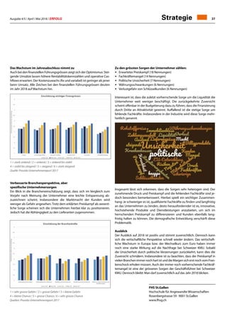 Ausgabe 4/5 / April / Mai 2018 / ERFOLG 37Strategie
Das Wachstum im Jahresabschluss nimmt zu
Auch bei den finanziellen Führungsgrössen zeigt sich der Optimismus: Stei-
gende Umsätze lassen höhere Rentabilitätskennzahlen und operative Cas-
hflows erwarten. Der Kostenzuwachs (fix und variabel) ist geringer als jener
beim Umsatz. Alle Zeichen bei den finanziellen Führungsgrössen deuten
im Jahr 2018 auf Wachstum hin.
Verbesserte Branchenperspektive, aber
spezifische Unternehmersorgen
Ein Blick in die Brancheneinschätzung zeigt, dass sich im Vergleich zum
Vorjahr nach Meinung der Unternehmer eine leichte Entspannung ab-
zuzeichnen scheint. Insbesondere die Marktmacht der Kunden wird
weniger als Gefahr angesehen. Trotz dem erklärten Preiskampf als wesent-
liche Sorge scheinen sich die Unternehmen hierbei klar zu positionieren.
Jedoch hat die Abhängigkeit zu den Lieferanten zugenommen.
FHS St.Gallen
Hochschule für Angewandte Wissenschaften
Rosenbergstrasse 59 · 9001 St.Gallen
www.fhsg.ch
1 = stark sinkend / 2 = sinkend / 3 = sinkend bis stabil
4 = stabil bis steigend / 5 = steigend / 6 = stark steigend
Quelle: Provida Unternehmerreport 2017
1 = sehr grosse Gefahr / 2 = grosse Gefahr / 3 = kleine Gefahr
4 = kleine Chance / 5 = grosse Chance / 6 = sehr grosse Chance
Quellen: Provida Unternehmerreport 2017
Zu den grössten Sorgen der Unternehmer zählen:
•	 Erwarteter Preiskampf (18 Nennungen)
•	 Fachkräftemangel (14 Nennungen)
•	 Politische Unsicherheit (7 Nennungen)
•	 Währungsschwankungen (6 Nennungen)
•	 Verlustgefahr von Schlüsselkunden (6 Nennungen)
Interessant ist, dass die zuletzt vorherrschende Sorge um die Liquidität die
Unternehmer weit weniger beschäftigt. Die zurückgekehrte Zuversicht
scheint offenbar in der Budgetierung dazu zu führen, dass die Finanzierung
durch Dritte an Attraktivität gewinnt. Auffallend ist die stetige Sorge um
fehlende Fachkräfte. Insbesondere in der Industrie wird diese Sorge mehr-
heitlich genannt.
Insgesamt lässt sich erkennen, dass die Sorgen sehr heterogen sind. Der
zunehmende Druck und Preiskampf und die fehlenden Fachkräfte sind je-
doch besonders bemerkenswert. Hierbei spielt ein wichtiger Zusammen-
hang: Je schwieriger es ist, qualifizierte Fachkräfte zu finden und langfristig
an das Unternehmen zu binden, desto herausfordernder ist es, innovative,
hochstehende Produkte und Dienstleistungen anzubieten, um sich im
herrschenden Preiskampf zu differenzieren und Kunden ebenfalls lang-
fristig halten zu können. Die demografische Entwicklung verschärft diese
Problematik.
Ausblick
Der Ausblick auf 2018 ist positiv und stimmt zuversichtlich. Dennoch kann
sich die wirtschaftliche Perspektive schnell wieder ändern. Das wirtschaft-
liche Wachstum in Europa bzw. der Wechselkurs zum Euro haben immer
noch eine starke Wirkung auf die Nachfrage bei Schweizer KMU. Sobald
die Unsicherheit durch politische Verzerrungen zurückkehrt, kann dies die
Zuversicht schmälern. Insbesondere ist zu beachten, dass der Preiskampf in
vielenBranchenimmernochhartistunddieMargensicherstnochvomFran-
kenschock erholen müssen. Auch der immer noch vorherrschende Fachkräf-
temangel ist eine der grösseren Sorgen der Geschäftsführer bei Schweizer
KMU. Dennoch bleibt: Man darf zuversichtlich auf das Jahr 2018 blicken.
 