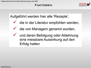 © Stephan Heinrich (nach Dr. R. Berth,“Erfolg“ Econ Verlag: 2. Aufl. (1995))

Faktoren
Aufgeführt werden hier alle 'Rezepte',

ü 
ü 
ü 

www.heinrichmc.de

die in der Literatur empfohlen werden,
die von Managern genannt wurden,
und deren Befolgung oder Ablehnung
eine messbare Auswirkung auf den
Erfolg hatten

 