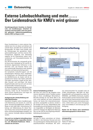 Ausgabe 10 / Oktober 2016 / ERFOLG10
Externe Lohnbuchhaltung und mehr……
Der Leidensdruck für KMU’s wird grösser
Outsourcing
Verwaltungsaufwand, Knowhow im Bereich
Lohn und Sozialleistungen, Sicherheit der
sensitiven Personen-Daten sowie die gesetz-
lich geforderte Stellvertretungsabdeckung
belasten KMU‘s je länger je mehr.
Etwas Grundvertrauen in einen externen Spe-
zialisten kann Sie von dieser Last befreien und
schenkt Ihnen wertvolle Zeit im Bereich Ihres
Kerngeschäfts. Sie haben somit Gewähr, dass
die Anforderungen der gesetzlichen Arbeit-
geberverpflichtungen und Ihres internen Risk-
managements abgedeckt sind. Gleichzeitig
wappnen Sie Ihr Unternehmen seitens Lohn-
verarbeitung und Personaladministration für
die Zukunft.
Das HR-Servicecenter der swisspayroll ag bie-
tet Ihnen einen individuell auf Sie und Ihr Un-
ternehmen abgestimmten Full-Service in den
Bereichen Lohn und Personal. Ebenso wird
eine professionelle Abwicklung sowie absolute
Diskretion und Datensicherheit garantiert.
Der kompetente Auskunfts-Support und die
praxisbezogene Beratung durch ausgewiese-
ne Fachpersonen mit Praxiserfahrung runden
den Wohlfühl-Service ab. Zudem sind die an-
geschlossenen Partner stets Online verbunden
und haben geschützten Zugriff auf Ihre aktu-
ellen Personal- und Lohn-Daten. Mit diesen
Hauptmerkmalen setzt man sich auch von einer
konventionellen Treuhand-Lösung ab.
Ihr Mitarbeiter-Kapital ist kein Bilanzkonto aber
einer der wichtigsten Faktoren für Ihre Erfolgs-
rechnung, nutzen Sie die freiwerdende Zeit
durch unseren Payroll-Service und tragen wir
diesem Wert gemeinsam Sorge.
Auslagerung der Lohnbuchhaltung und
Salär-Administration
Gesetzliche Vorgaben seitens Sozialleistungen,
Lohn-Abrechnung und -Ausweis, etc. sowie das
ganze Versicherungs-Meldewesen belasten je
länger je mehr jedes KMU. Unterstützung, Ent-
lastung und Stellvertretung für diesen Busi-
ness-Prozess, kann auf Grund der klaren gesetz-
lichen und branchenabhängigen Vorgaben, von
einer externen Fachstelle optimal unterhalten
werden.
Eine auch nur verzögerte Lohnzahlung kann
in der heutigen Zeit zu ungewollten Gerüch-
ten und Mitarbeiter-Reaktionen führen –
schützen Sie sich davor.
Externe Fachabteilung auf Abruf
Wer kann sich schon für alle Aufgaben einen
internen Spezialisten leisten? Trotzdem werden
diese in Ihrem schnelllebigen Wirtschaftsum-
feld öfter benötigt als man denkt. Wäre es da
nicht schön jederzeit auf einen kompetenten
Partner, der bereits Ihre Unternehmensstrate-
gie kennt, zurückgreifen zu können. Gerade in
der heutigen Zeit wo Aus- /   Weiterbildung oder
Karriereplanung und die Bedürfnisse des einzel-
nen Angestellten an Wichtigkeit als Motivator
gewinnen. Entgegen der allgemeinen Meinung,
dass nur der Lohn für eine langfristige Mitarbei-
terbindung entscheidend ist.
Nachhaltigkeit
Seit über 35 Jahren unterstützen wir Schwei-
zer KMU’s in den Bereichen Personal und Lohn
mit praxisbezogenen HR-Dienstleistungen und
zukunftsorientierter HR-Software. Wir zeich-
nen mitverantwortlich für monatlich mehr als
25‘000 Lohnzahlungen. INEL-DATA AG (Mut-
tergesellschaft) und swisspayroll ag stehen für
PERSONAL- und PAYROLL-Fachwissen, Qualität,
Professionalität und faire Partnerschaft, verbun-
den mit höchster Datensicherheit und absoluter
Diskretion. Falls Sie weitere Informationen wün-
schen, stehen Ihnen auch unsere Homepages
unter www.ineldata.ch und www.sps-ag.ch zur
Verfügung.
Nutzen Sie die Chance eines kostenlosen
Informationsgesprächs in Ihrem Hause.
swisspayroll ag
8370 Sirnach/TG
Telefon 071 969 30 50
www.sps-ag.ch
 