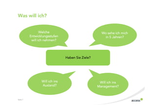 Was will ich?


                 Welche                              Wo sehe ich mich
          Entwicklungsstufen                           in 5 Jahren?
           will ich nehmen?




                                Haben Sie Ziele?




                 Will ich ins                       Will ich ins
                 Ausland?                          Management?


Seite 7
 