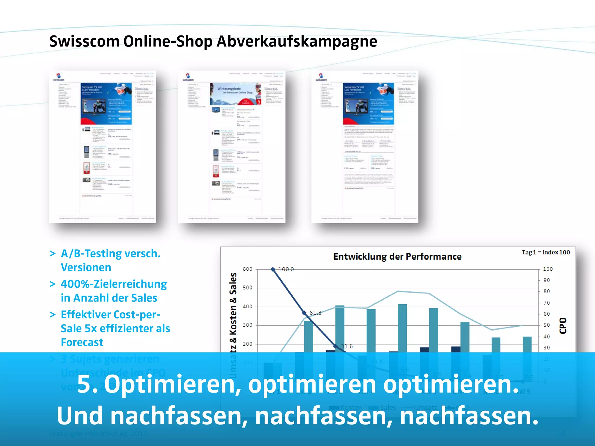 Swisscom Online-Shop Abverkaufskampagne




> A/B-Testing versch.
  Versionen
> 400%-Zielerreichung
  in Anzahl der Sales
> Effektiver Cost-per-
  Sale 5x effizienter als
  Forecast
> 3 Sujets generieren
  Unterschiede im CPO
   5. Optimieren, optimieren optimieren.
  von ca. 25%

  Und nachfassen, nachfassen, nachfassen.
© orange8 interactive ag, 2010              26
 