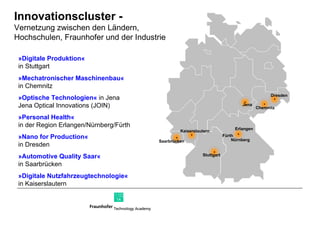 » Mechatronischer Maschinenbau « in Chemnitz » Digitale Produktion «   in Stuttgart »Optische Technologien«  in Jena Jena Optical Innovations (JOIN) »Nano for Production« in Dresden »Automotive Quality Saar« in Saarbrücken »Personal Health« in der Region Erlangen/Nürnberg/Fürth »Digitale Nutzfahrzeugtechnologie« in Kaiserslautern Innovationscluster  ­ Vernetzung zwischen den Ländern,  Hochschulen, Fraunhofer und der Industrie Dresden Chemnitz Jena Erlangen Fürth Nürnberg Stuttgart Saarbrücken Kaiserslautern 
