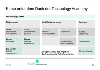 Kurse unter dem Dach der Technology Academy  Studiengänge Zertifikatsprogramme Seminare Technologiezirkel EMBA Technologie- management Master Environmental Sciences Umwelt- Wissenschaften Klebtechnik Surface  Engineering Master   Bauphysik Master  Software  Engineering Diplom (Ch) Logistik- management Wissensbilanz Dünnschichtoptik Stetiger Ausbau des Angebots Stark wachsende Teilnehmerzahlen Kohlefaserver- bund Werkstoffe 