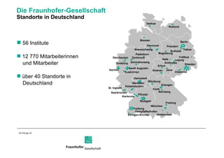 56 Institute 12 770 Mitarbeiterinnen    und Mitarbeiter über 40 Standorte in    Deutschland ZV-P2/Jan 07 Die Fraunhofer-Gesellschaft  Standorte in Deutschland Karlsruhe Darmstadt Würzburg Jena Stuttgart Duisburg Oberhausen Nuthetal Dortmund Oberpfaffenhofen München Saarbrücken St. Ingbert Erfurt Magdeburg Halle Dresden Leipzig Ilmenau Cottbus Braunschweig Berlin Potsdam Teltow Aachen Schmallenberg Sankt Augustin Erlangen Fürth Nürnberg Freising Holzkirchen Pfinztal Freiburg Efringen-Kirchen Rostock Itzehoe Hannover Bremen Euskirchen Chemnitz Wertheim Kaiserslautern Schkopau Paderborn 