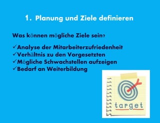 1. Planung und Ziele definieren
Was können mögliche Ziele sein?
Analyse der Mitarbeiterzufriedenheit
Verhältnis zu den Vorgesetzten
Mögliche Schwachstellen aufzeigen
Bedarf an Weiterbildung
 