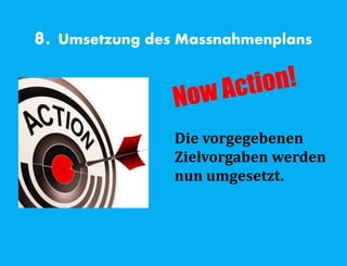 8. Umsetzung des Massnahmenplans
Die vorgegebenen
Zielvorgaben werden
nun umgesetzt.
 