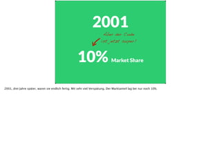 2001
10% Market Share
Aber der Code
ist jetzt super!
2001, drei Jahre später, waren sie endlich fertig. Mit sehr viel Vers...