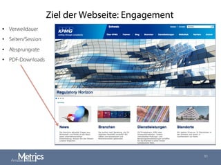 11
Ziel der Webseite: Engagement
•  Verweildauer
•  Seiten/Session
•  Absprungrate
•  PDF-Downloads
 