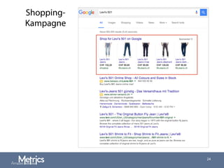 Shopping-
Kampagne
24
 