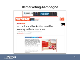 Remarketing-Kampagne
26
 