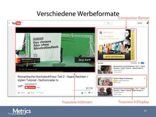 Verschiedene Werbeformate
41
Companion Banner
Trueview InStream Trueview InDisplay
 