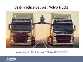 Best-Practice-Beispiel: Volvo Trucks
45
Volvo Trucks – The Epic Split feat. Van Damme (2013)
 