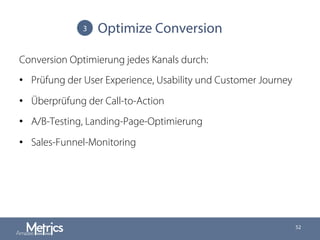 Optimize Conversion
Conversion Optimierung jedes Kanals durch:
•  Prüfung der User Experience, Usability und Customer Journey
•  Überprüfung der Call-to-Action
•  A/B-Testing, Landing-Page-Optimierung
•  Sales-Funnel-Monitoring
52
3
 