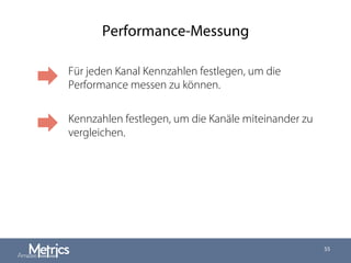 Performance-Messung
Für jeden Kanal Kennzahlen festlegen, um die
Performance messen zu können.
Kennzahlen festlegen, um die Kanäle miteinander zu
vergleichen.
55
 