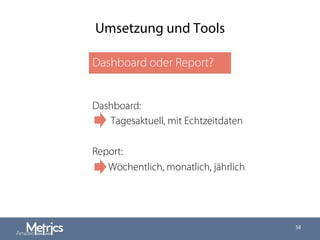 Umsetzung und Tools
Dashboard oder Report?
58
Dashboard:
Tagesaktuell, mit Echtzeitdaten
Report:
Wöchentlich, monatlich, jährlich
 