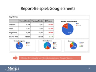 Report-Beispiel: Google Sheets
60
Direkte Schnittstelle von Google Analytics zu Google Sheets.
 