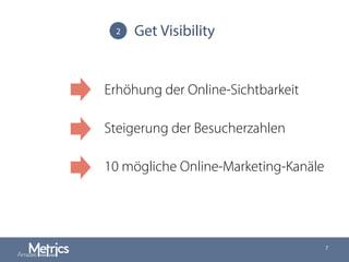 Get Visibility
7
2
Erhöhung der Online-Sichtbarkeit
Steigerung der Besucherzahlen
10 mögliche Online-Marketing-Kanäle
 