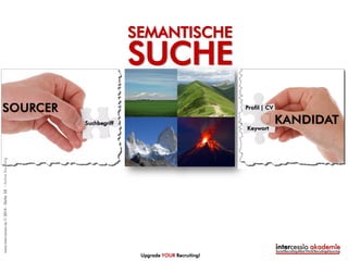 Erfolgreiches und effektives
Active Sourcing erfordert
Konzentration auf die
wenigen passenden Talente
und nicht auf viele
Kandidaten (-listen)
Upgrade YOUR Recruiting!
LERNEFFEKT 2:
©intercessio.de2015-Seite16-WasistActiveSourcing
 