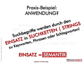 KANDIDAT
Profil | CV
Keywort
SOURCER
Suchbegriff
Idealvorstellung
Keywortsuche
Upgrade YOUR Recruiting!
©intercessio.de2015-Seite19-WasistActiveSourcing
 