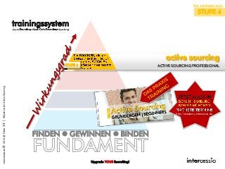 FINDEN l GEWINNEN l BINDEN
STUFE 4
Sie befinden sich
STUFE 4
Upgrade YOUR Recruiting!
active sourcing
ACTIVE SOURCING PROFESSIONAL
http://academy.intercessio.de
intercessio.de©2015@Siete34|WielerneichActiveSourcing
 