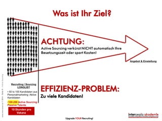 Recruiting
LONGLIST
• 50 to 100 Kandidaten aus
Personalmarketing: Aktive
Kandidaten –
• 80 – 15 - 5 Regel
Angebot & Einstellung
3 Stunden pro
Vakanz
Faustregel*):
ca. 80 % C-Kandidaten
ca. 15 % B-Kandidaten
ca. 5 % A-Kandidaten
*) Durchschnitt
Upgrade YOUR Recruiting!
©intercessio.de2015-Seite4-WasistActiveSourcing
 