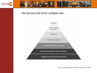 Der Service muß immer verfügbar sein…




                              Quelle: eLearningroadtrip.com, “Mobile Services Taxonomy”, 2009
 