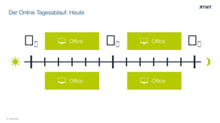Der Online Tagesablauf: Heute

!	
  
"

© www.twt.de

#

Office
	
  

#

	
  

Office
	
  

!	
  
"

	
  

#

Office
	
  

#

Office
	
  

!	
  
"

	
  

 